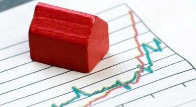 Property Investing